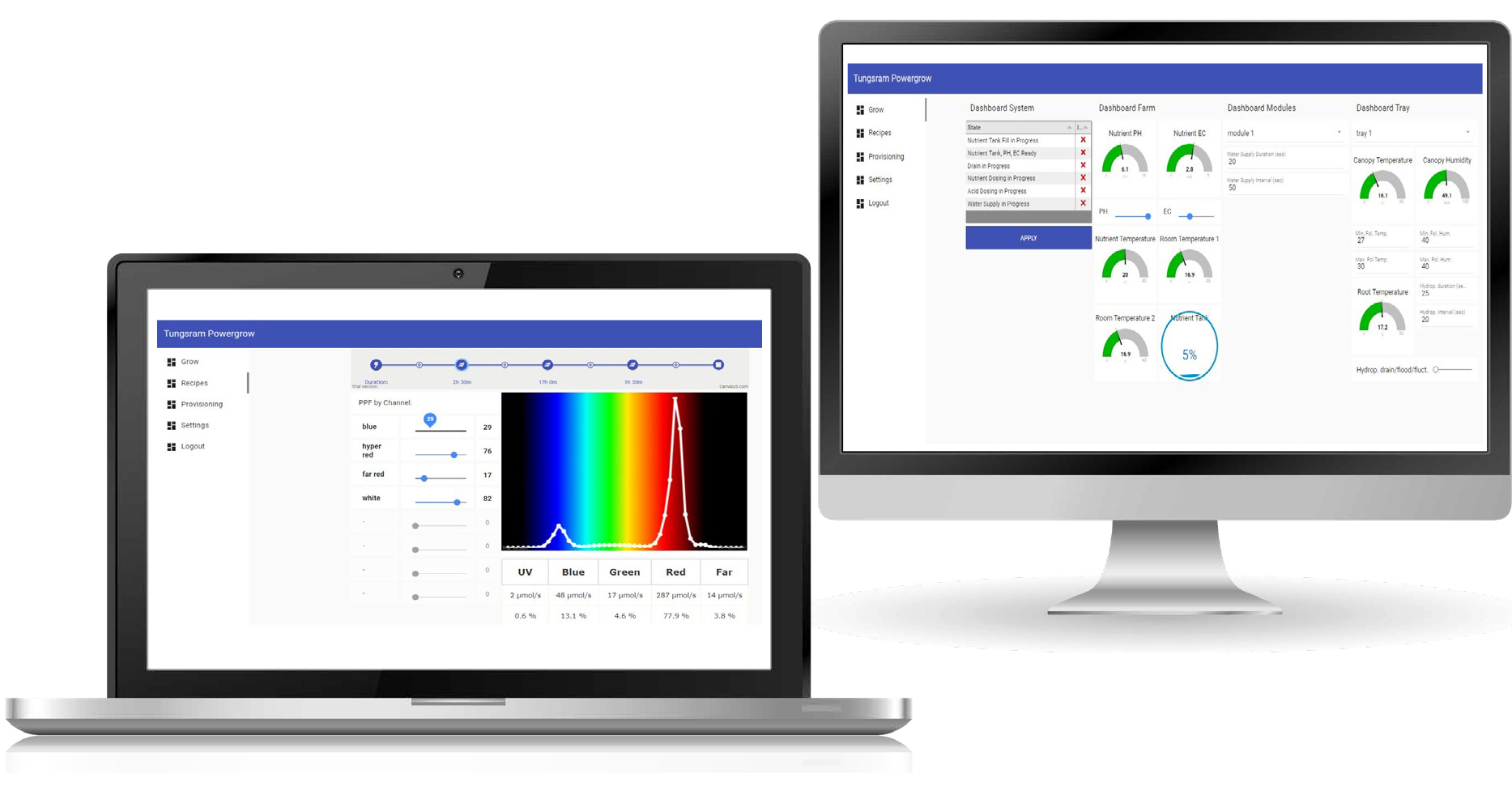 PowerPoint-bemutató